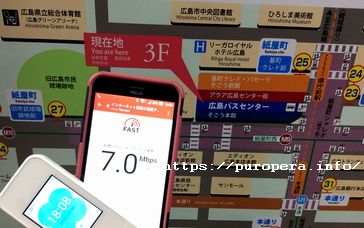 ＷｉＭＡＸ7Ｍｂｐｓ